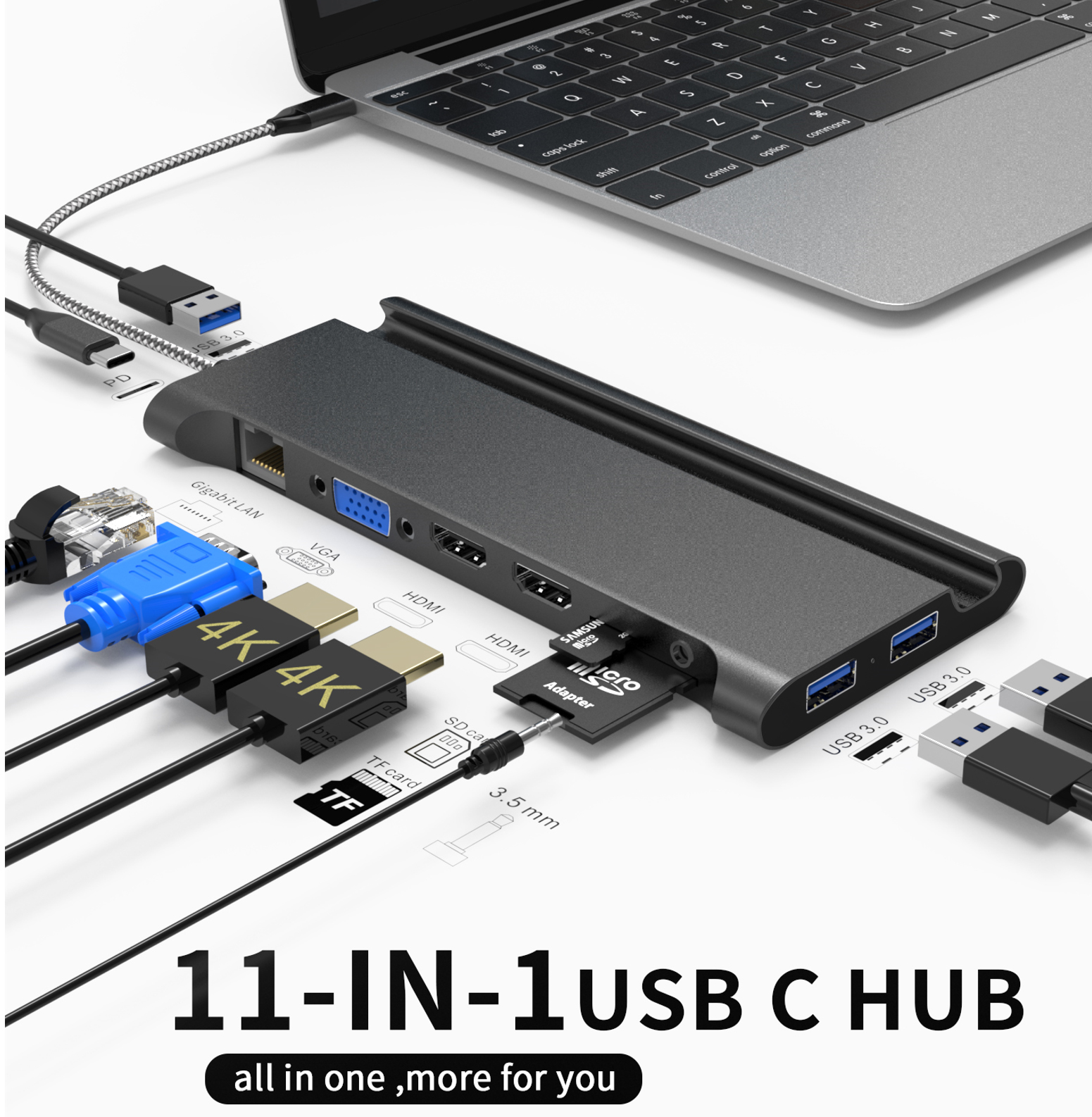 11 合 1 USB C 集線器，帶 2 x HDMI 4K 30HZ+ VGA + Type C PD 100W 數據 + RJ45 + 3 x USB A 3.0 + 3.5mm 音頻/麥克風 + SD + TF 讀卡器多端口擴展塢，適用於筆記本電腦/手機
