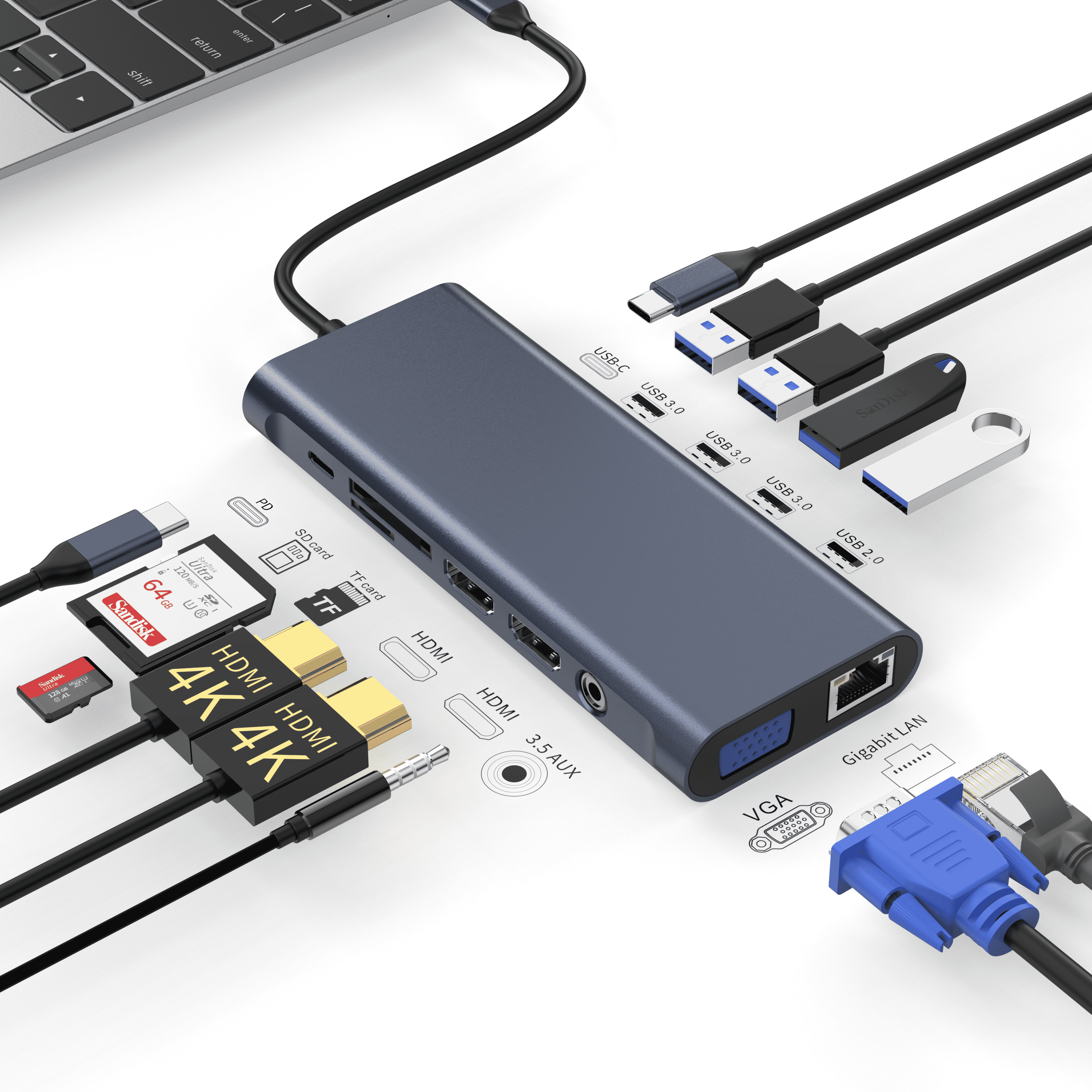 Cara menggunakan stasiun dok？