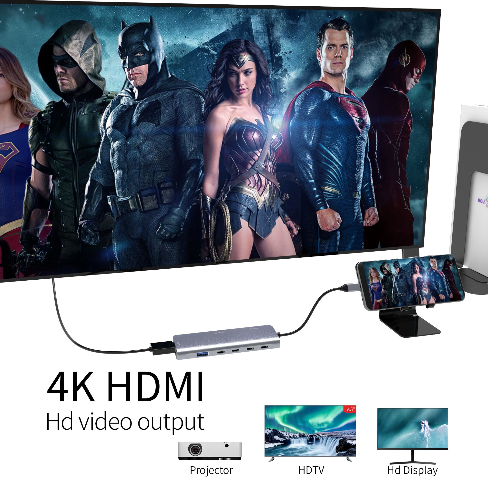 6 合 1 USB C 集線器，帶 PD 100W + 3 x C 型數據 + HDMI 4K30HZ + USB A 3.0 供電多端口適配器擴展塢，適用於筆記本電腦 MacBook