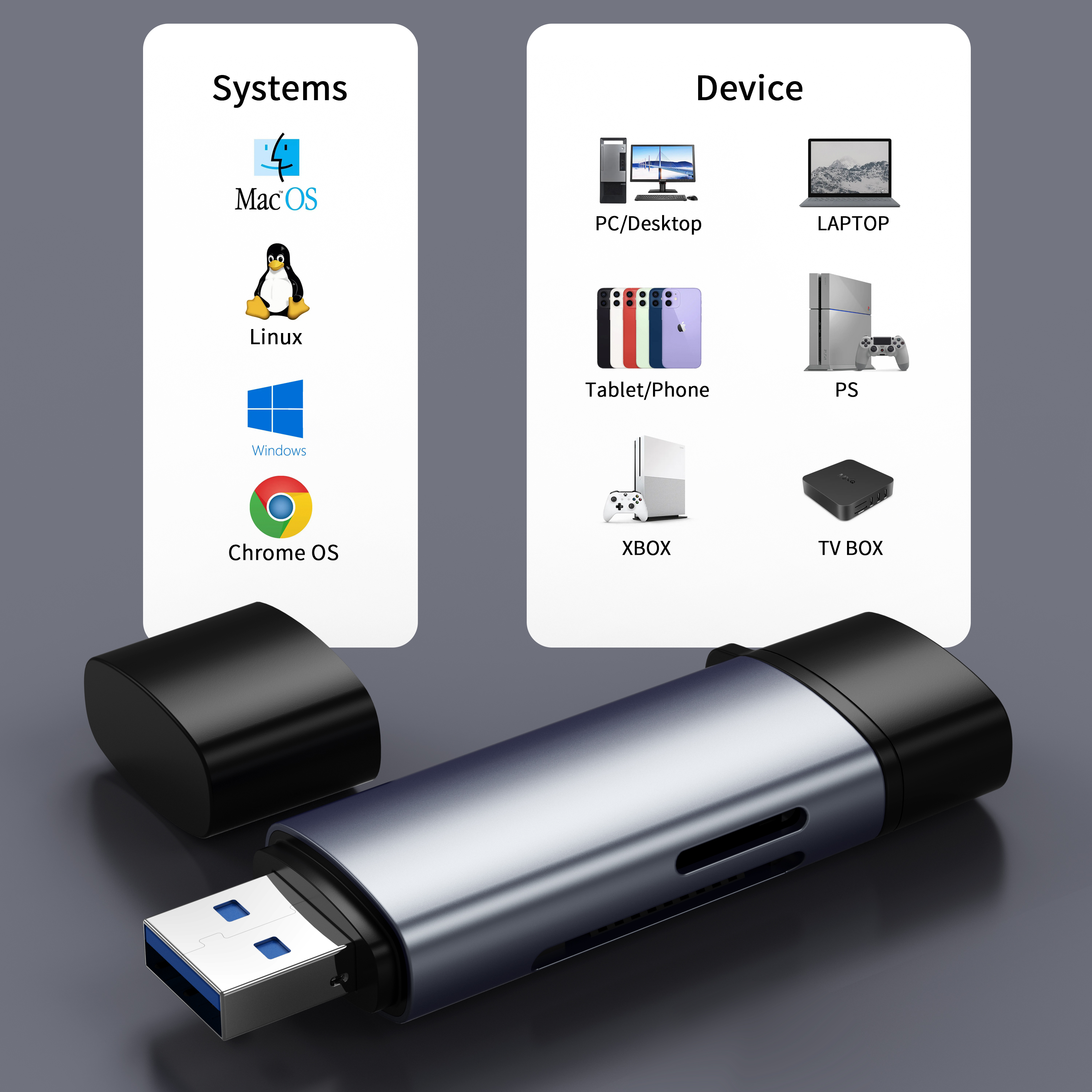 2合1 type c+usb a插讀卡器SD TF讀卡3.0速度5Gbps