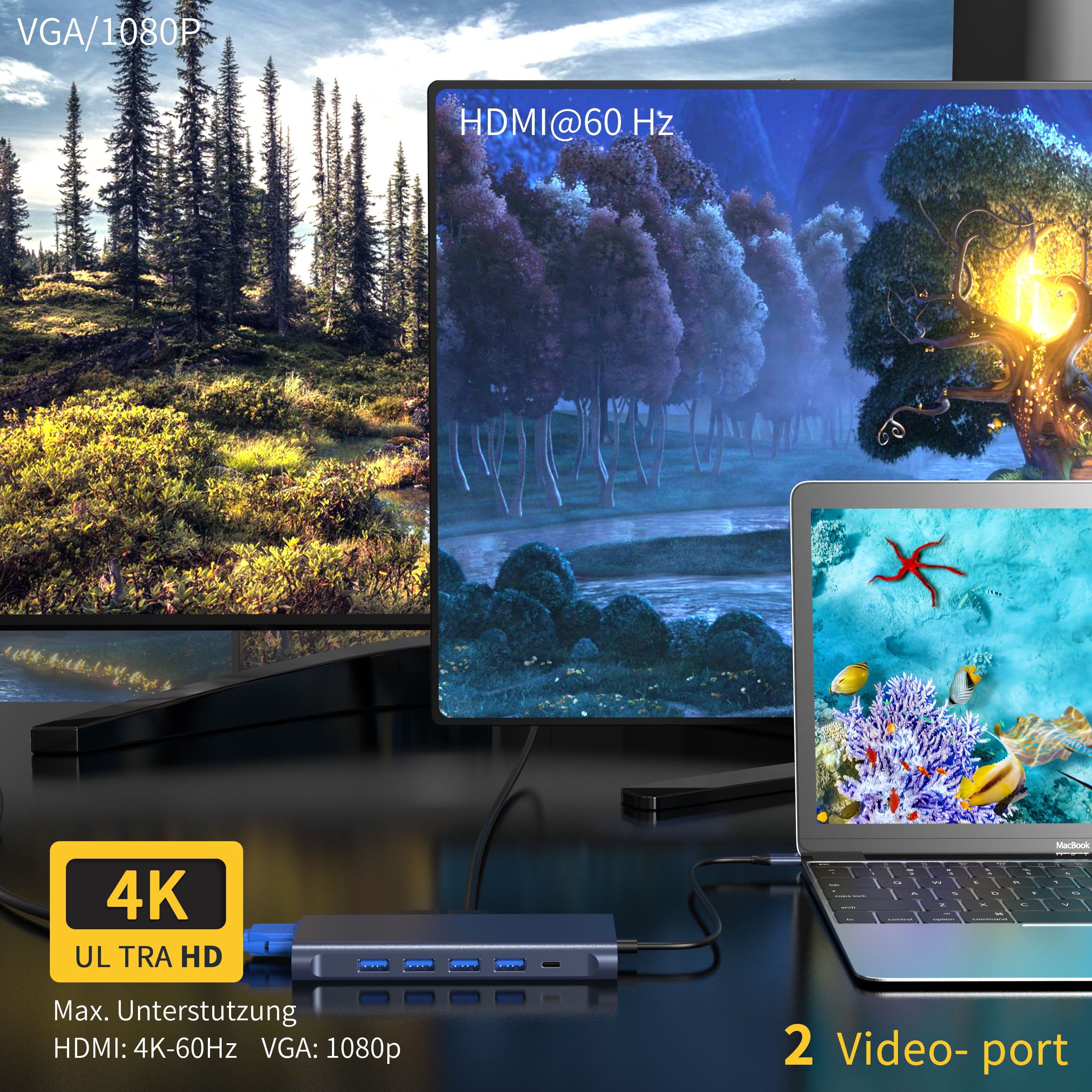 12 合 1 USB C 集線器，帶 HDMI 4K 60HZ + DP + PD 100W + Type C 數據 + 3 x USB A 3.0 + USB A 2.0+ RJ45 1000Mbps + 3.5mm 音頻 + SD + TF 讀卡器多端口擴展塢