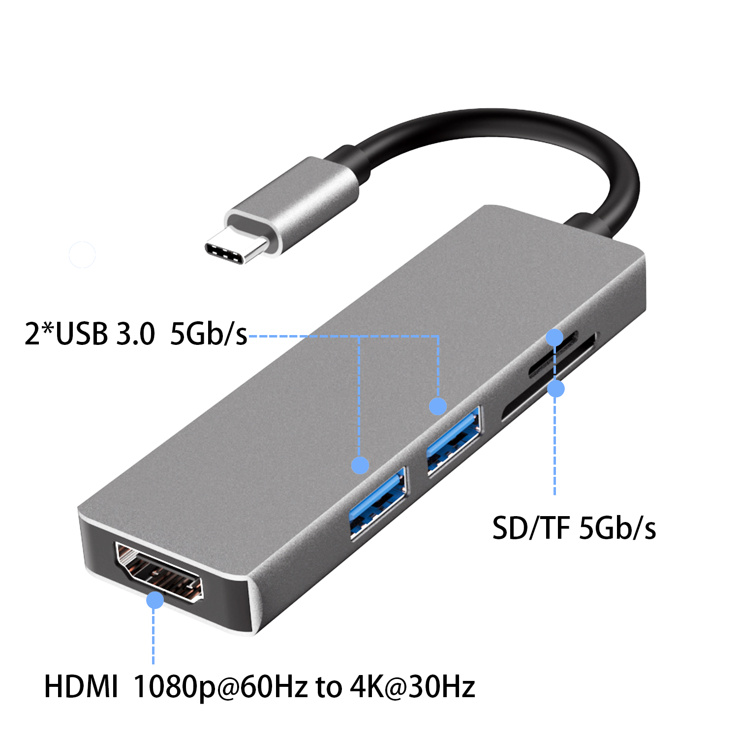 5 合 1 USB C HUB c 型插頭，帶 HDMI 4K30HZ + 2 x USB A 3.0 + SD + TF 多適配器擴展塢，適用於惠普筆記本電腦