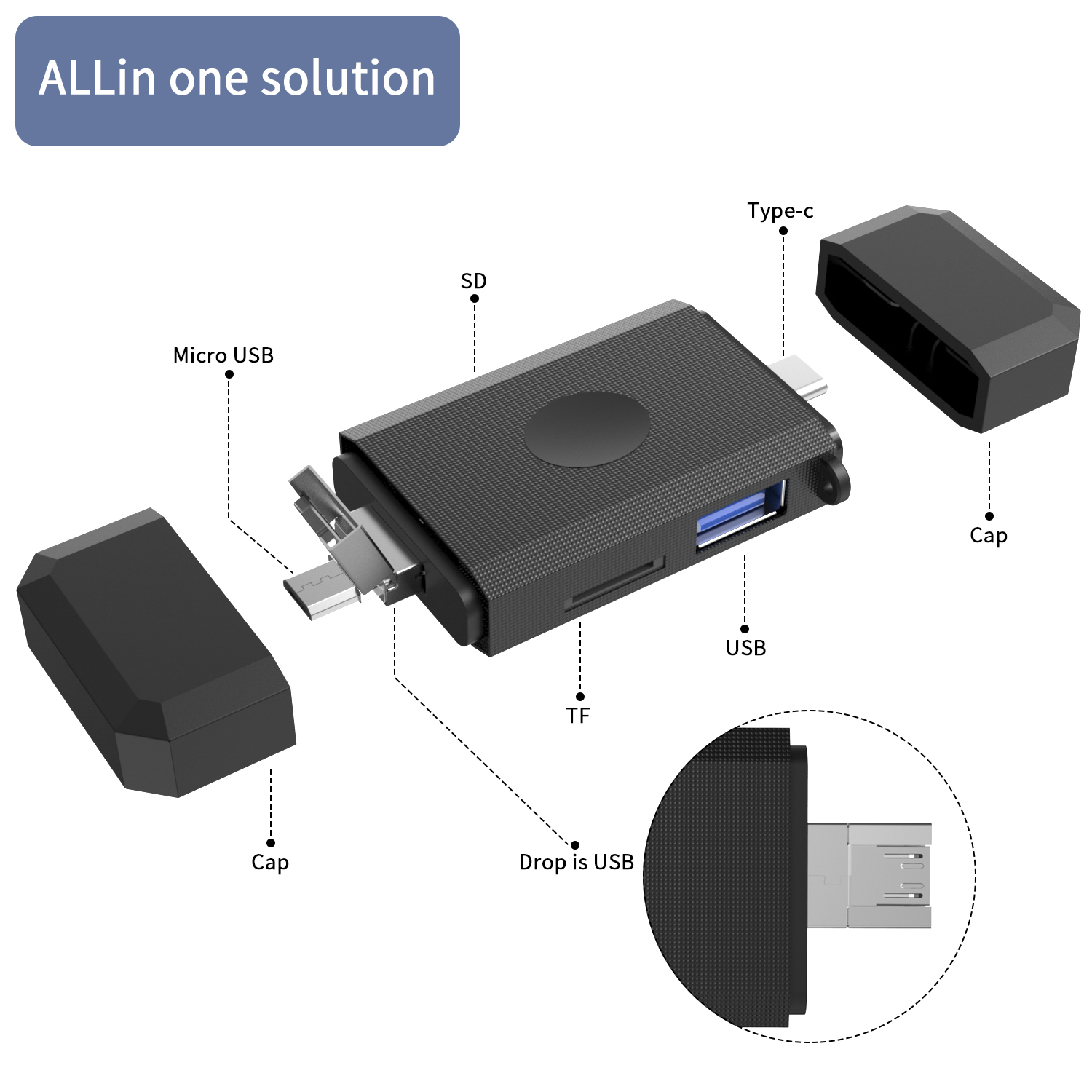 3 في 1 نوع c+usb a+Micro 3 قارئ بطاقات SD+TF 2.0 USB A 3.0 USB OTG