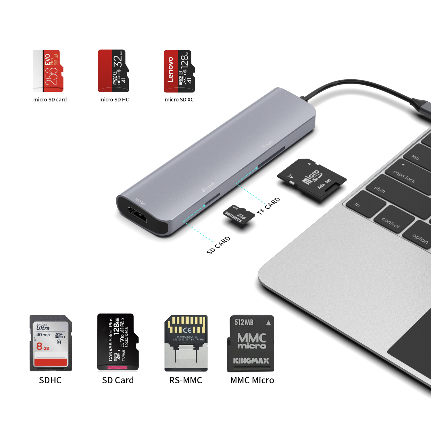 9-IN-1-USB-C-HUB mit HDMI 4K30 Hz + PD 100 W + Typ-C-Daten + 3 x USB A 3.0 + RJ45 1000 Mbit/s + SD + TF-Kartenleser-Steckplatz, Power-Lade-Multiport-Adapter, Dockingstation f&uuml;r Laptop
