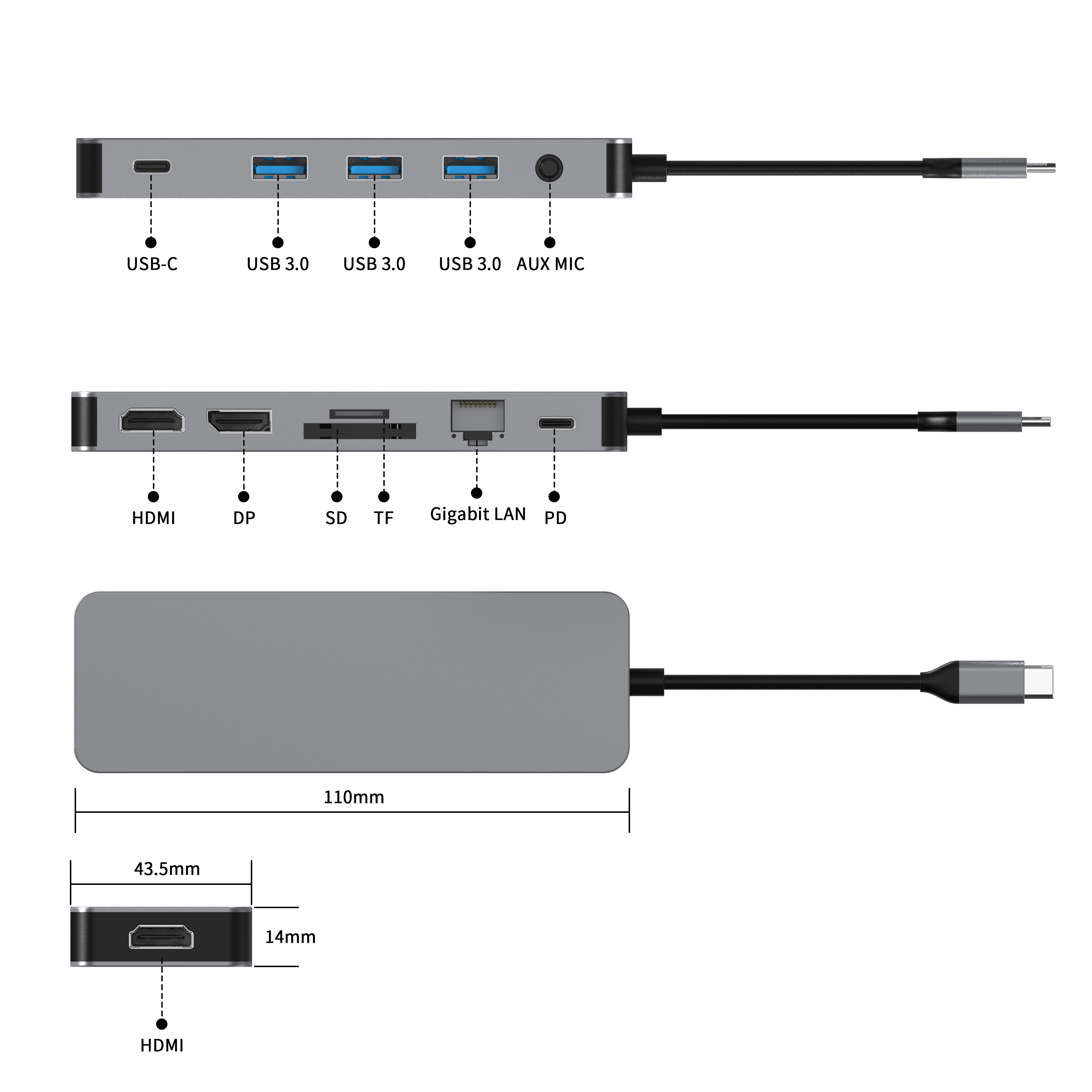 12 合 1 USB C 集線器，帶 2 x HDMI 4K 60HZ + DP + PD 100W + Type C 數據 + 3 x USB A 3.0 + RJ45 1000Mbps + 3.5mm 音頻/麥克風 + SD + TF 讀卡器多端口擴展塢