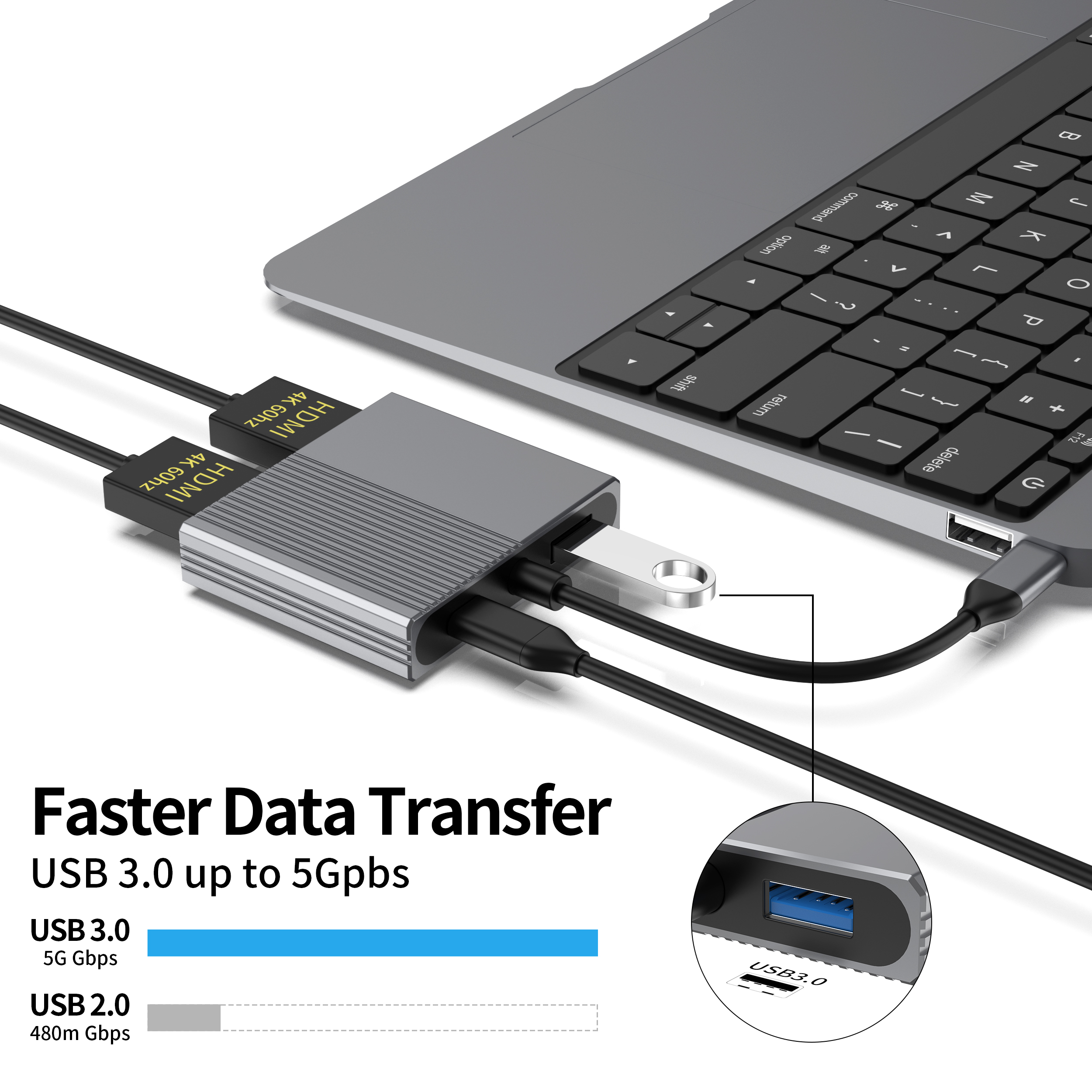 4 ΣΕ 1 Τύπος C έως 2 x HDMI 4K60HZ USB3.0 PD 100W USB C HUB Διαχωριστής προσαρμογέα HDMI για φορητό υπολογιστή/Macbook