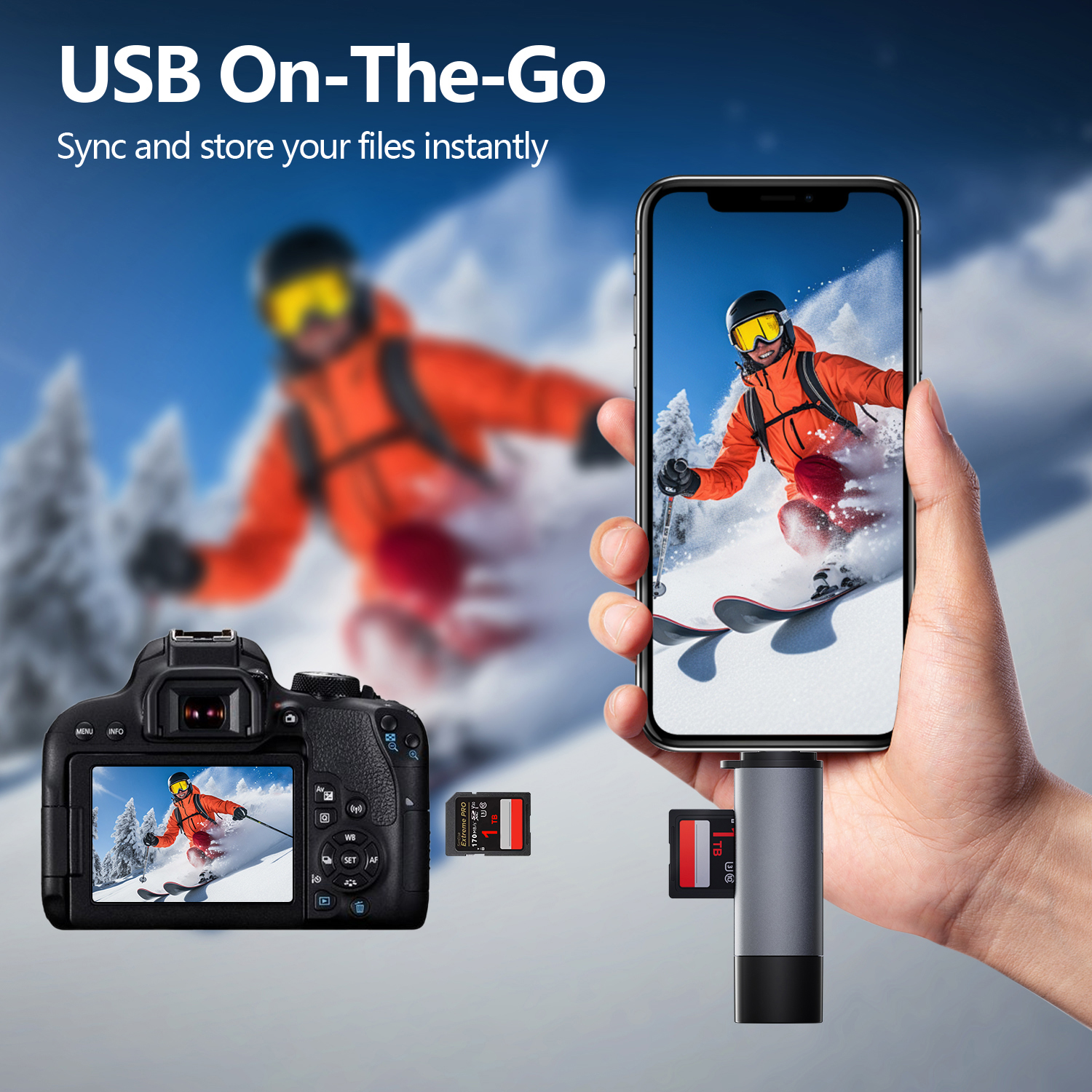 2 合 1 雙插頭 Type-C + USB-A 讀卡器，帶 SD 和 TF 插槽 480Mbps 高速數據傳輸，適用於筆記本電腦和 Android 設備