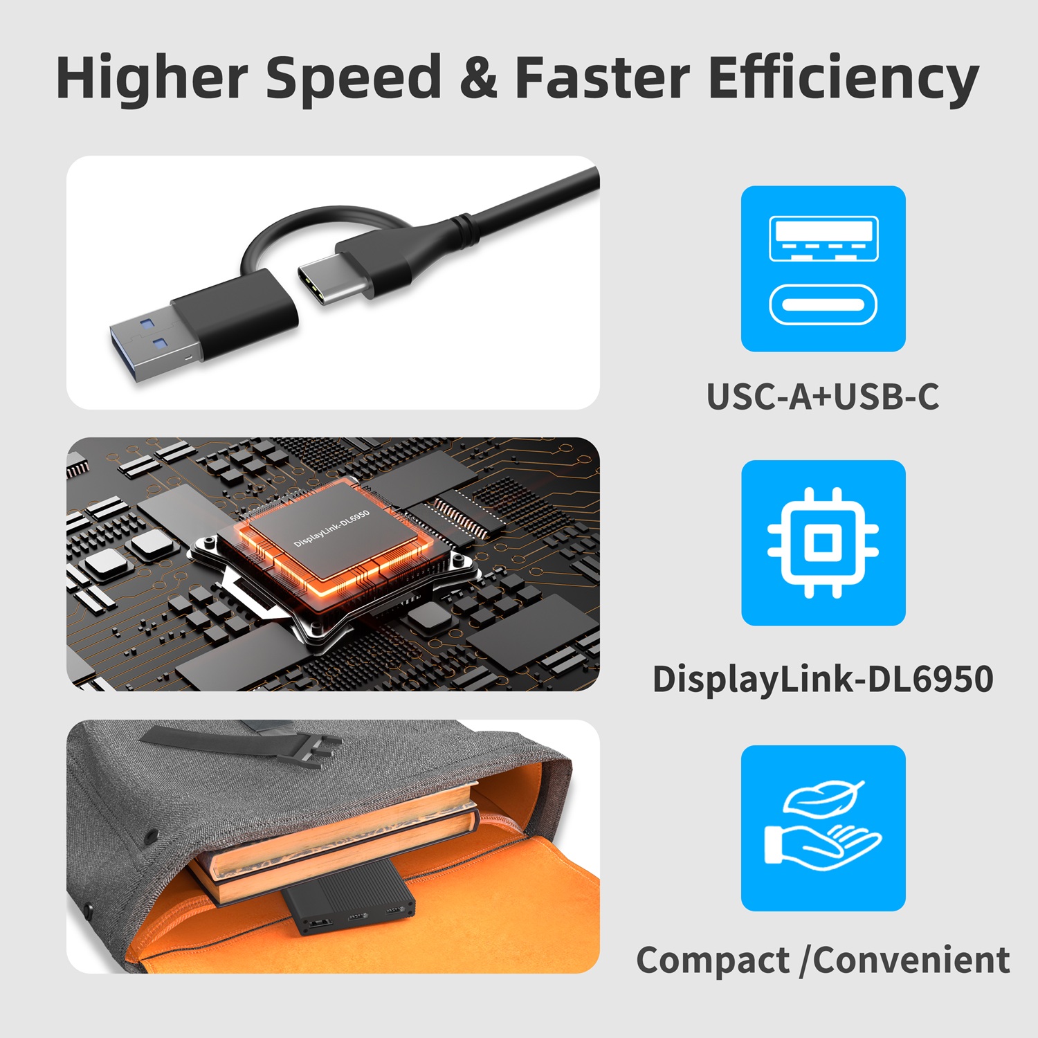 5-in-1-USB-C-MST-Dock f&uuml;r Mac und Windows, Dual HDMI + DP, 8K-Display, 100 W PD-Aufladung