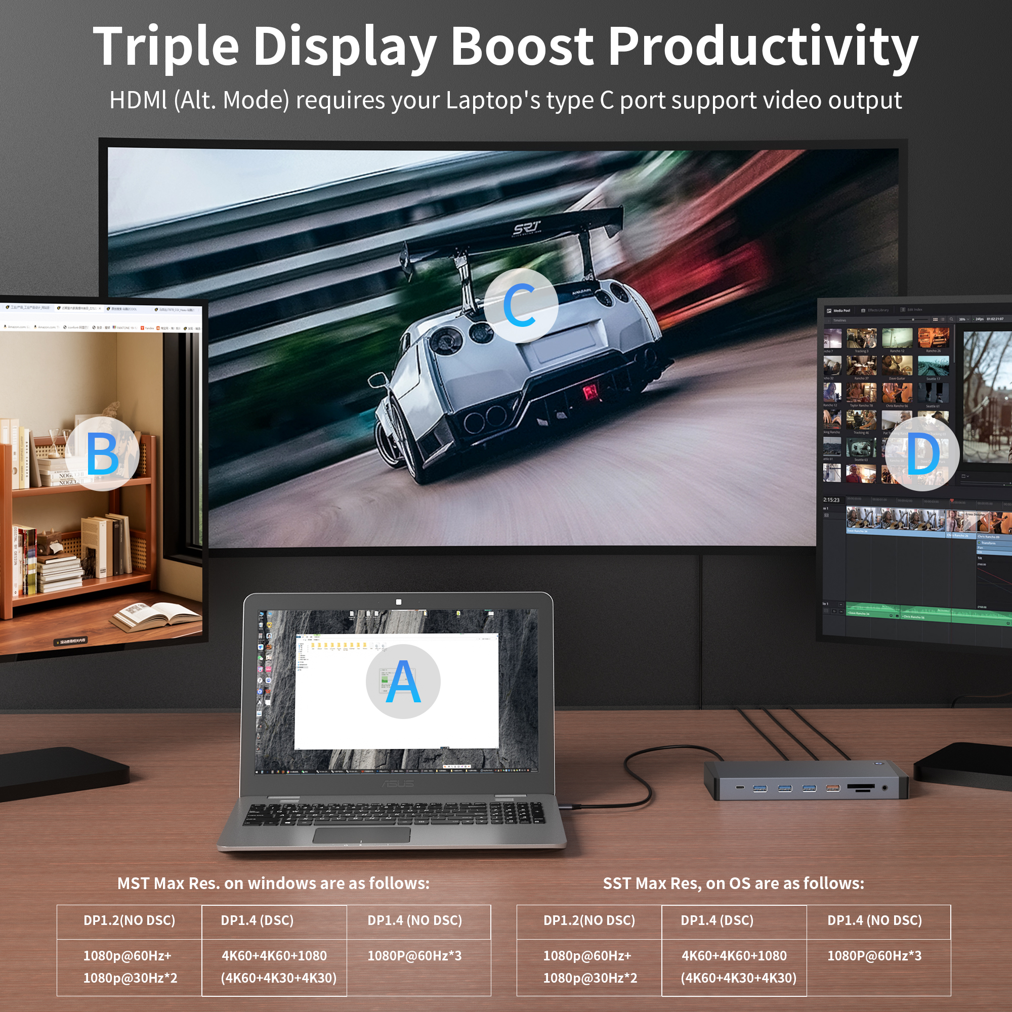 Station d'accueil Thunderbolt 4 15-en-1&nbsp;: triple &eacute;cran 4K, PD 100 W, bo&icirc;tier SSD M.2 10 Gbit/s