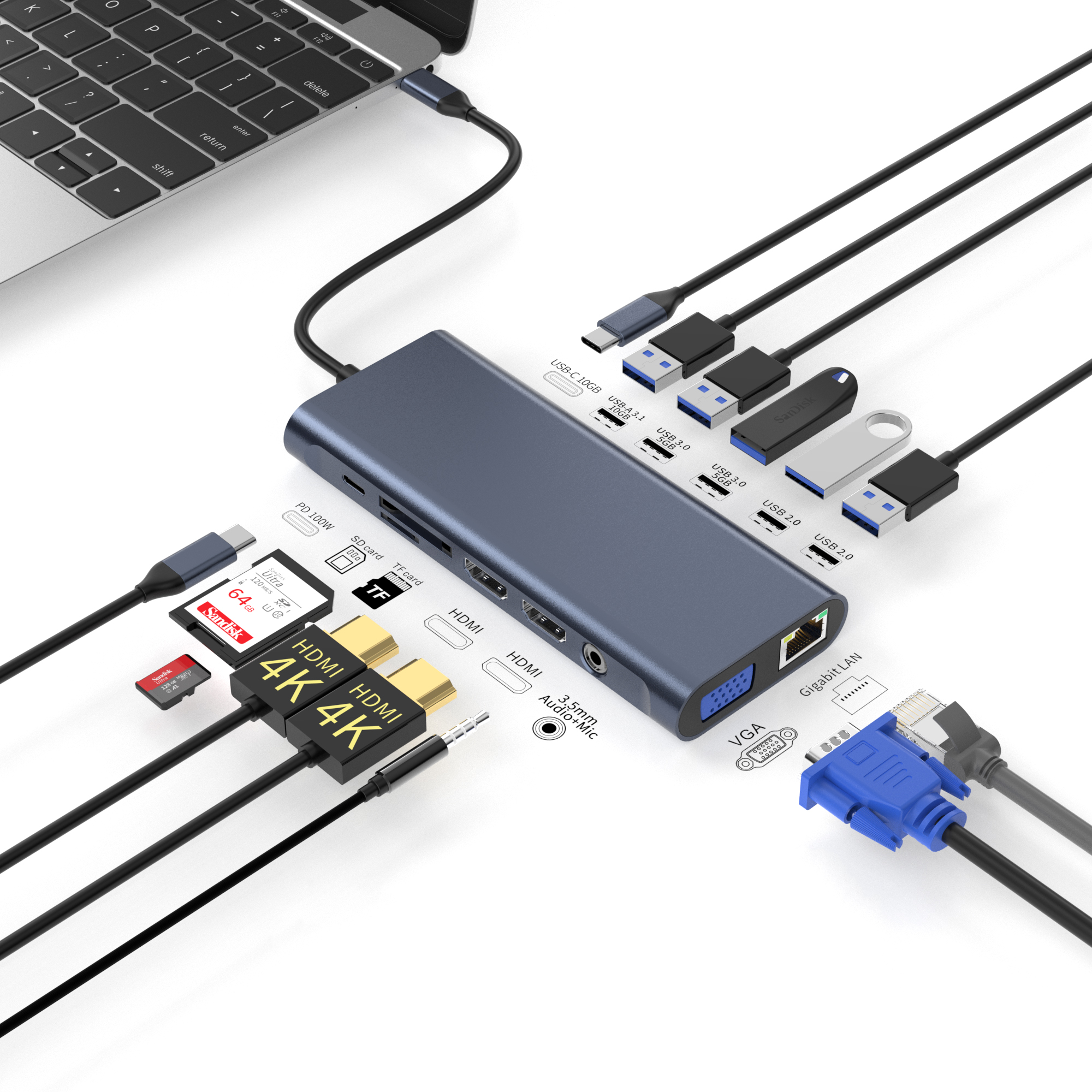 14 合 1 擴展塢 Type C 轉雙 HDMI RJ45 USB-A 3.1 多功能 USB C HUB 擴展塢，適用於筆記本電腦/Macbook