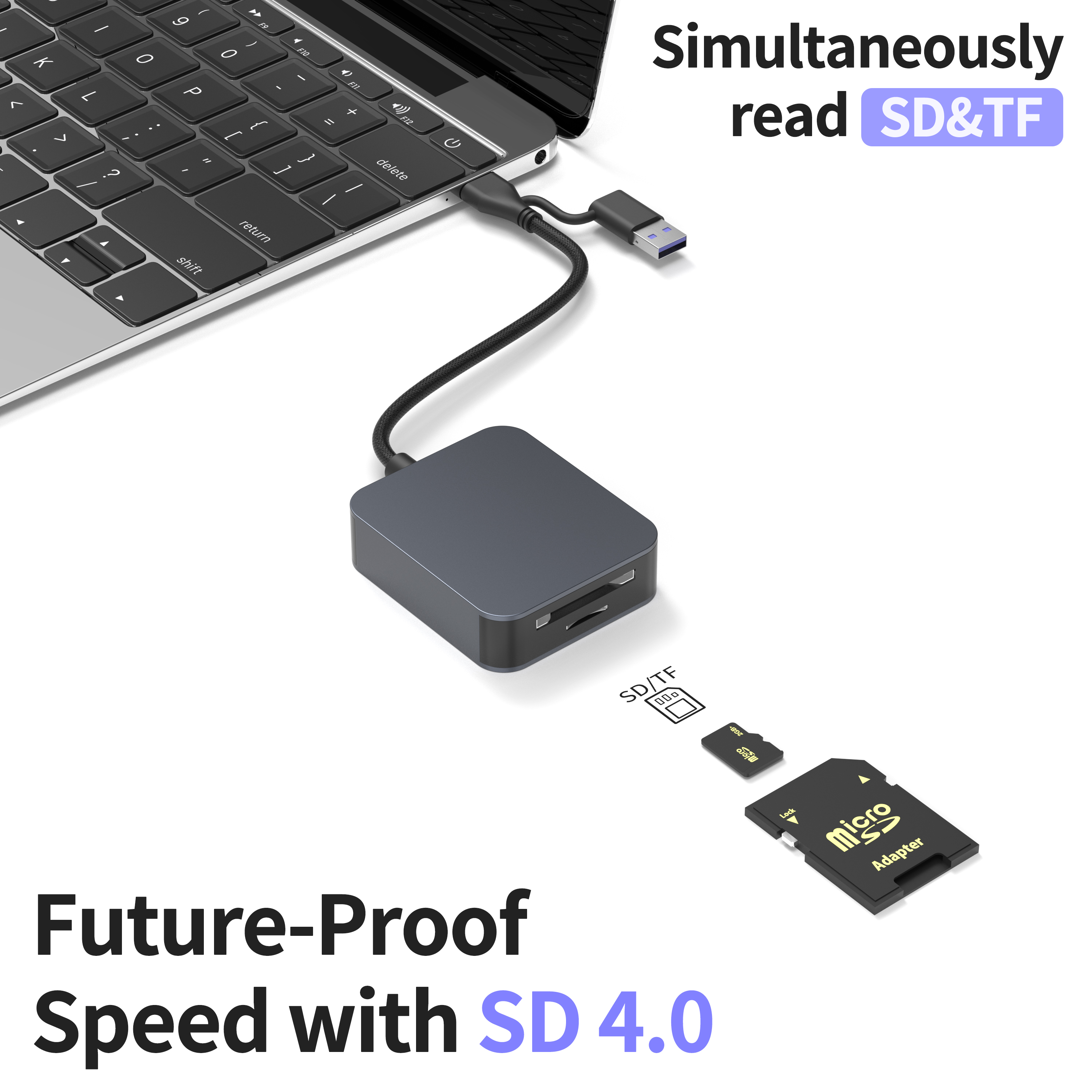 Τι κάνει μια συσκευή ανάγνωσης καρτών USB κατάλληλη για επαγγελματικές ροές εργασίας;